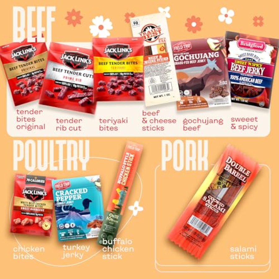 Beef Jerky Easter Basket For M - Jerky Beef Pack のレビューと価格